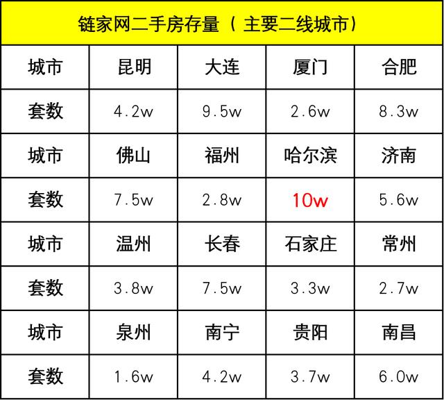 二手房市场频现“假谈团”?...