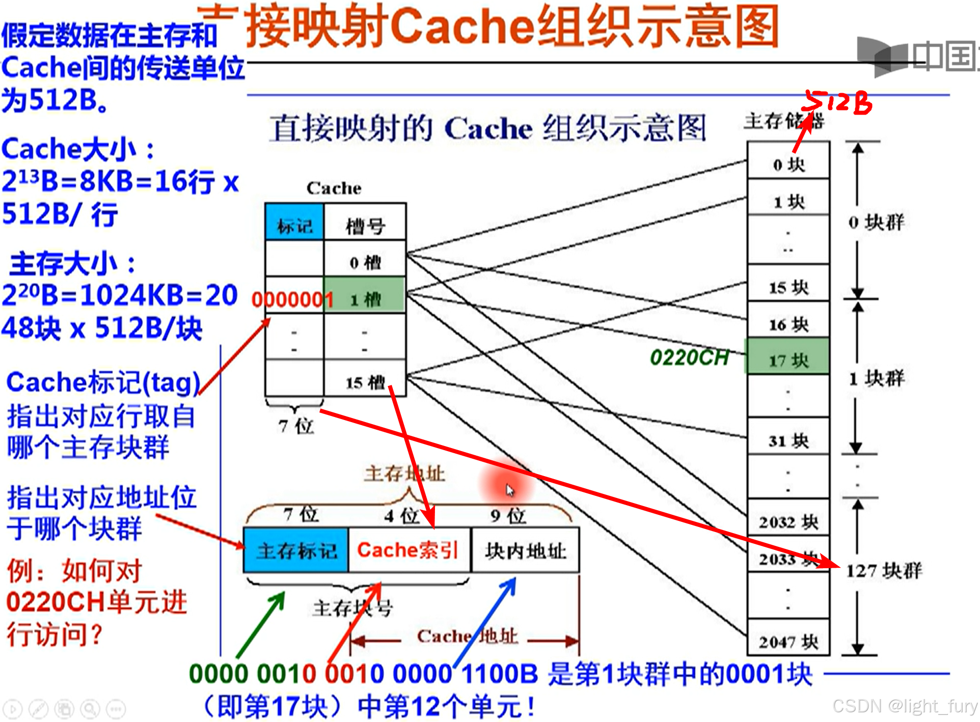 美狄亚为什么是希腊神话的两大悲剧人物之一?对欧洲发...
