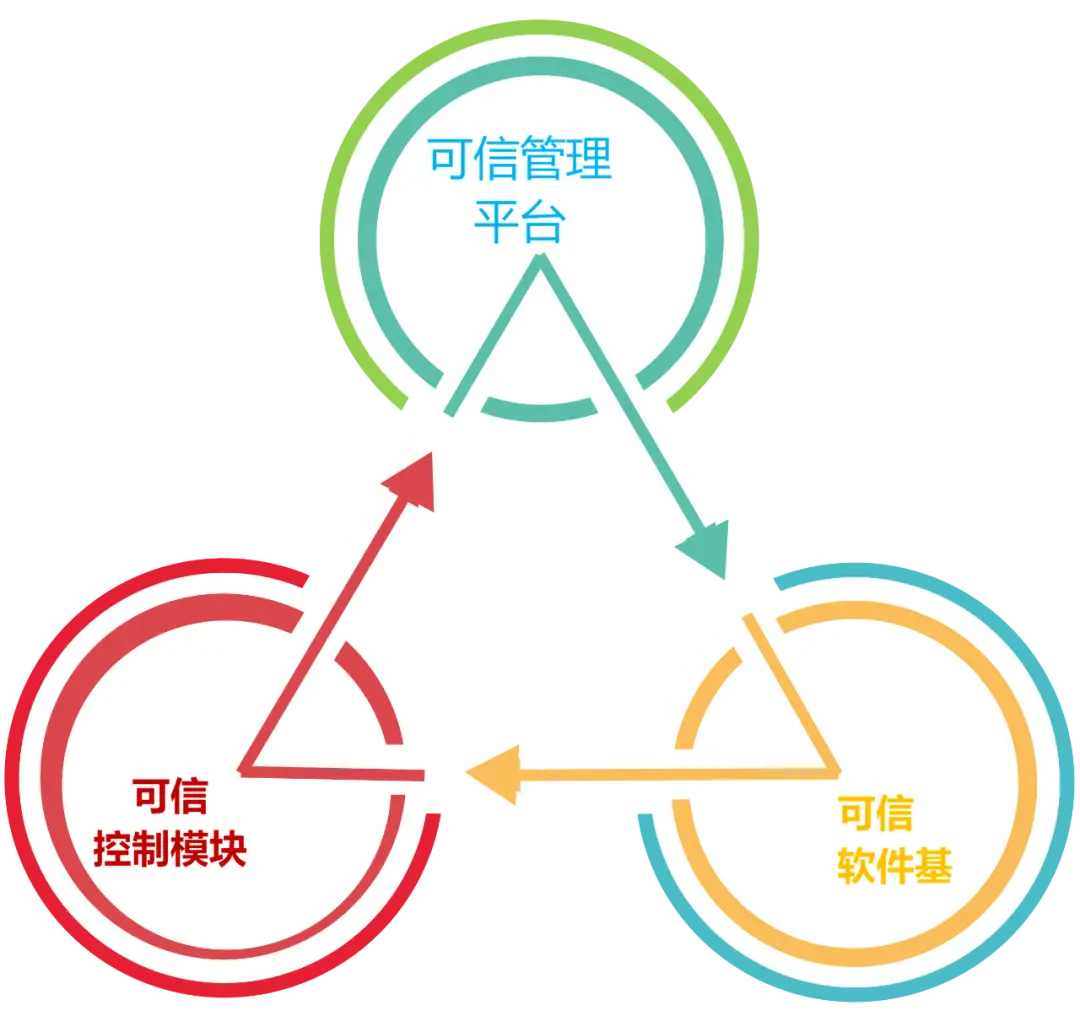 联想电脑专卖店
