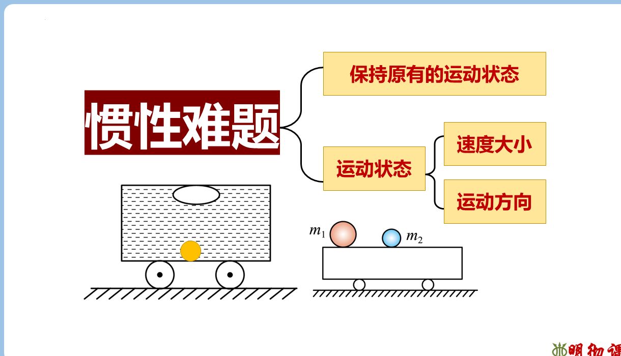 什么是惯性?如果不停地跳起,利用地球自转就可以不花...