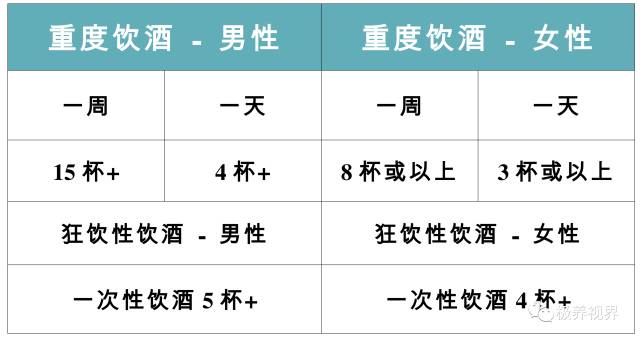 为什么说战斗民族在用生命在喝酒?...