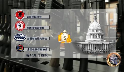 美国控枪为何这么难 枪支暴力背后的利益集团