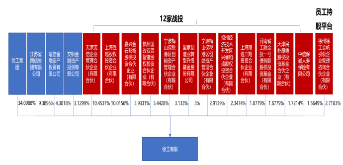 俄罗斯在安理会否决了叙利亚问题决议草案,果然“战斗...