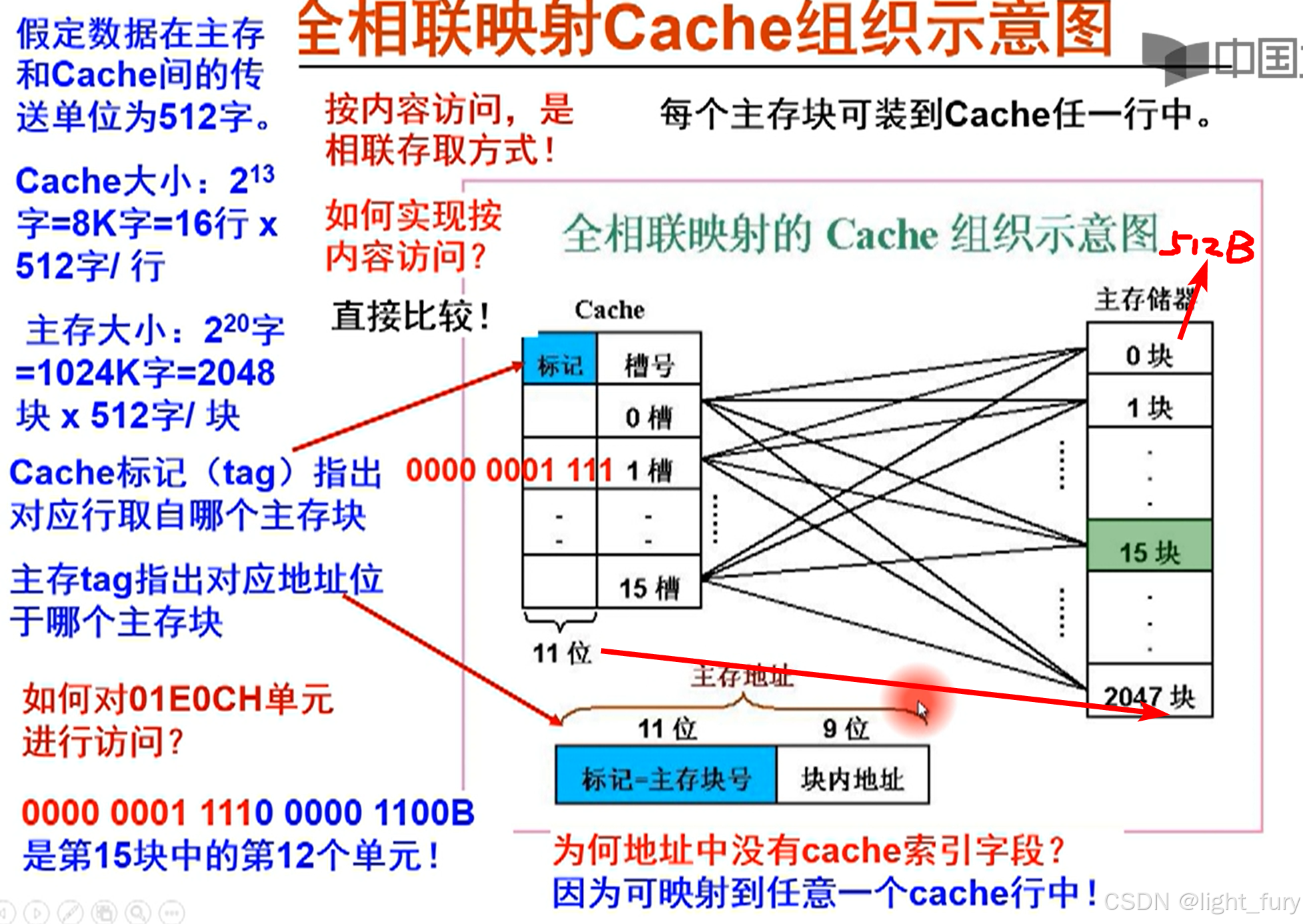 美狄亚为什么是希腊神话的两大悲剧人物之一?对欧洲发...