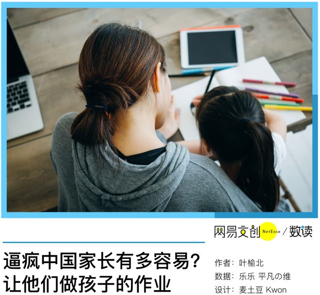 世界各地家长对“赢在起跑线上”有执念?...