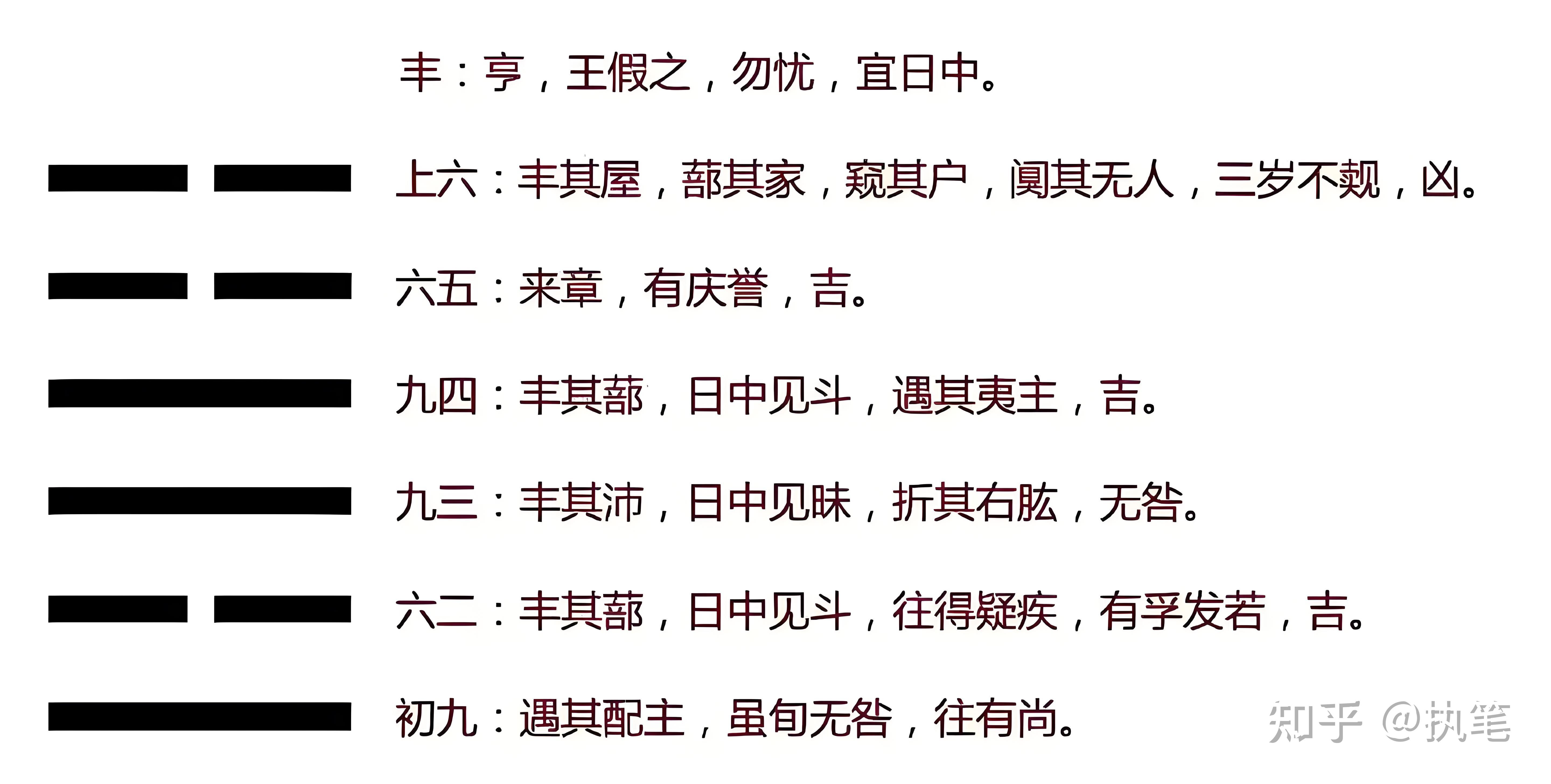 微观航母——“ 占卜板 ”是什么?...