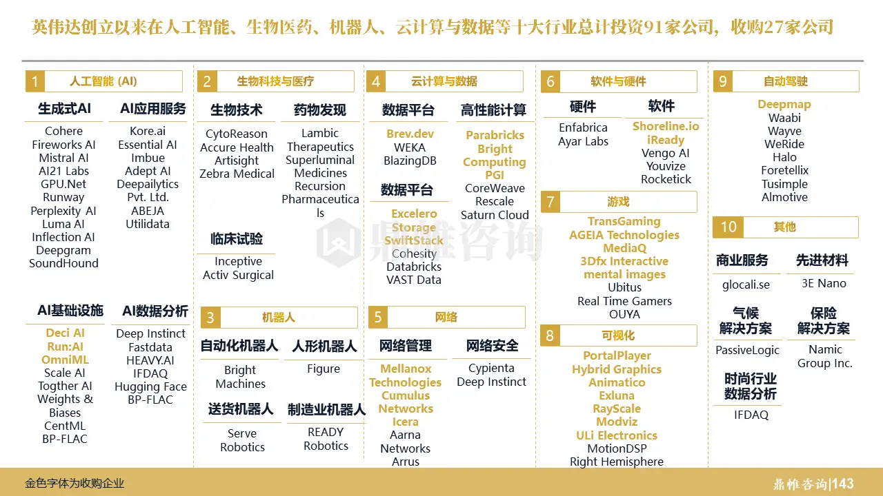 人工智能2017重大进展 搜狗录音笔联网要求