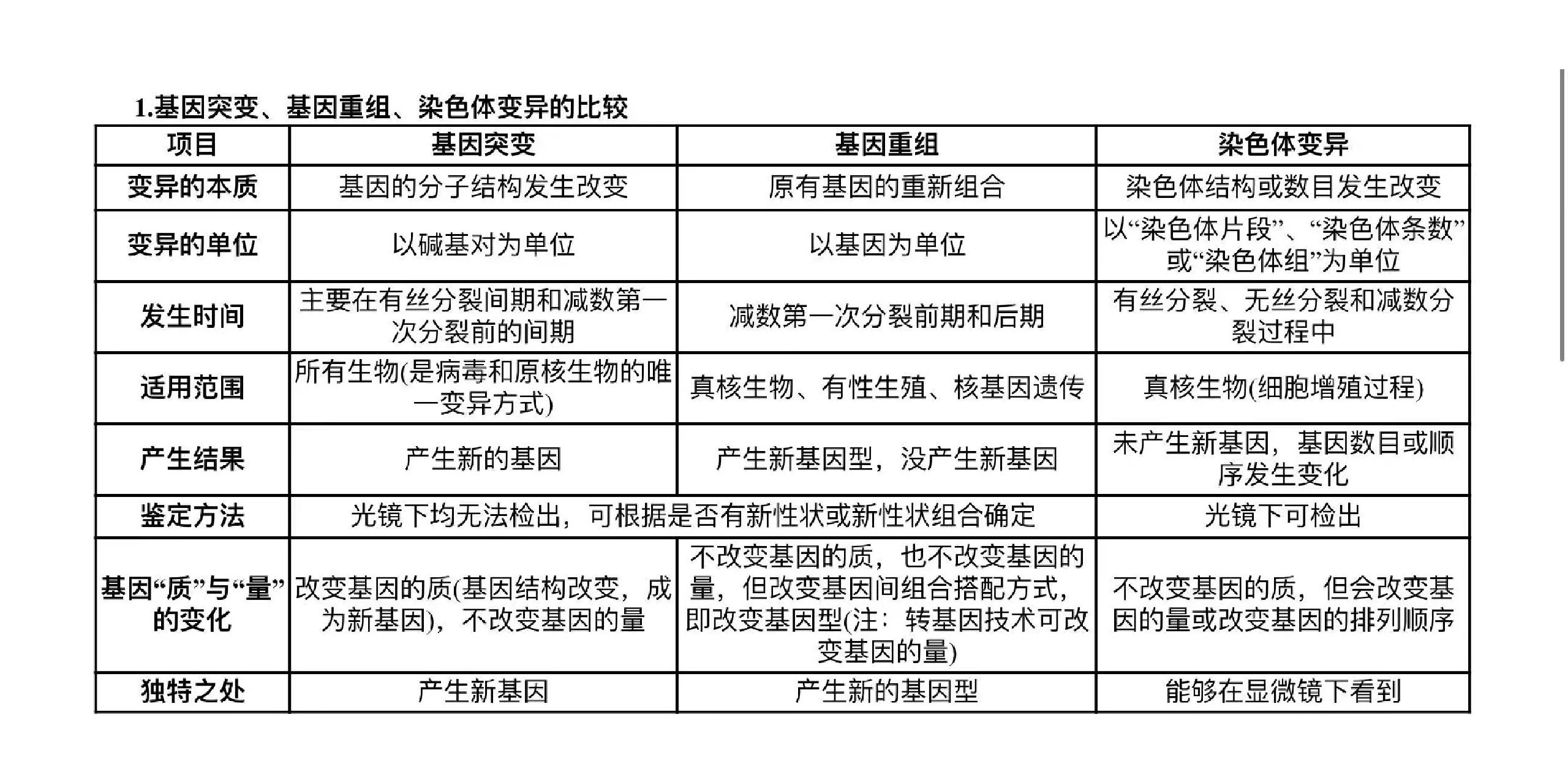 人类基因与性格关系 自恋型人格婚姻维系时间