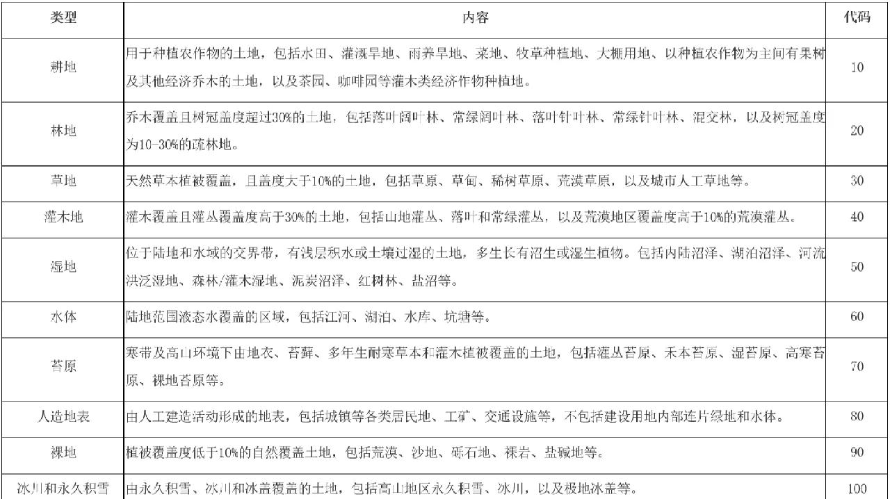 超薄笔记本电脑推荐指南 4000元预算买什么笔记本