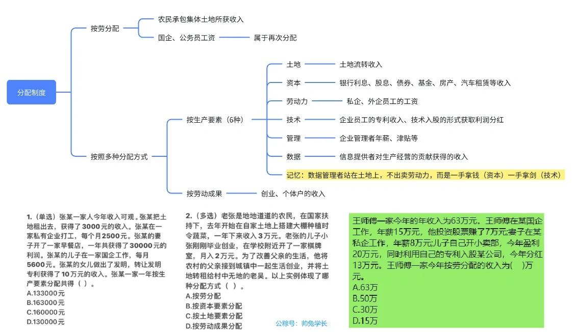 什么是办公室里的平等主义...
