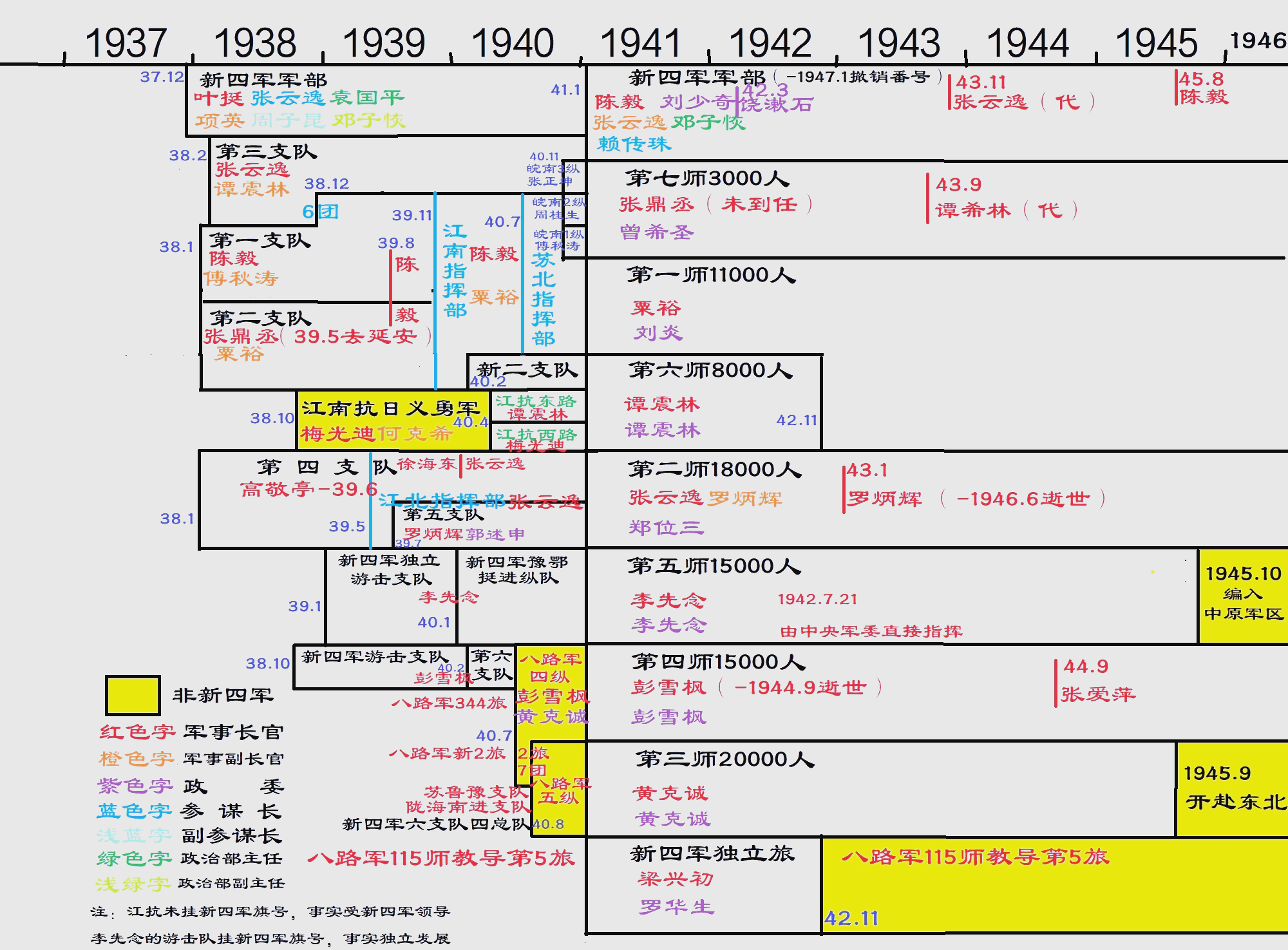 白鹿原历史渊源 白鹿原地理位置与含义