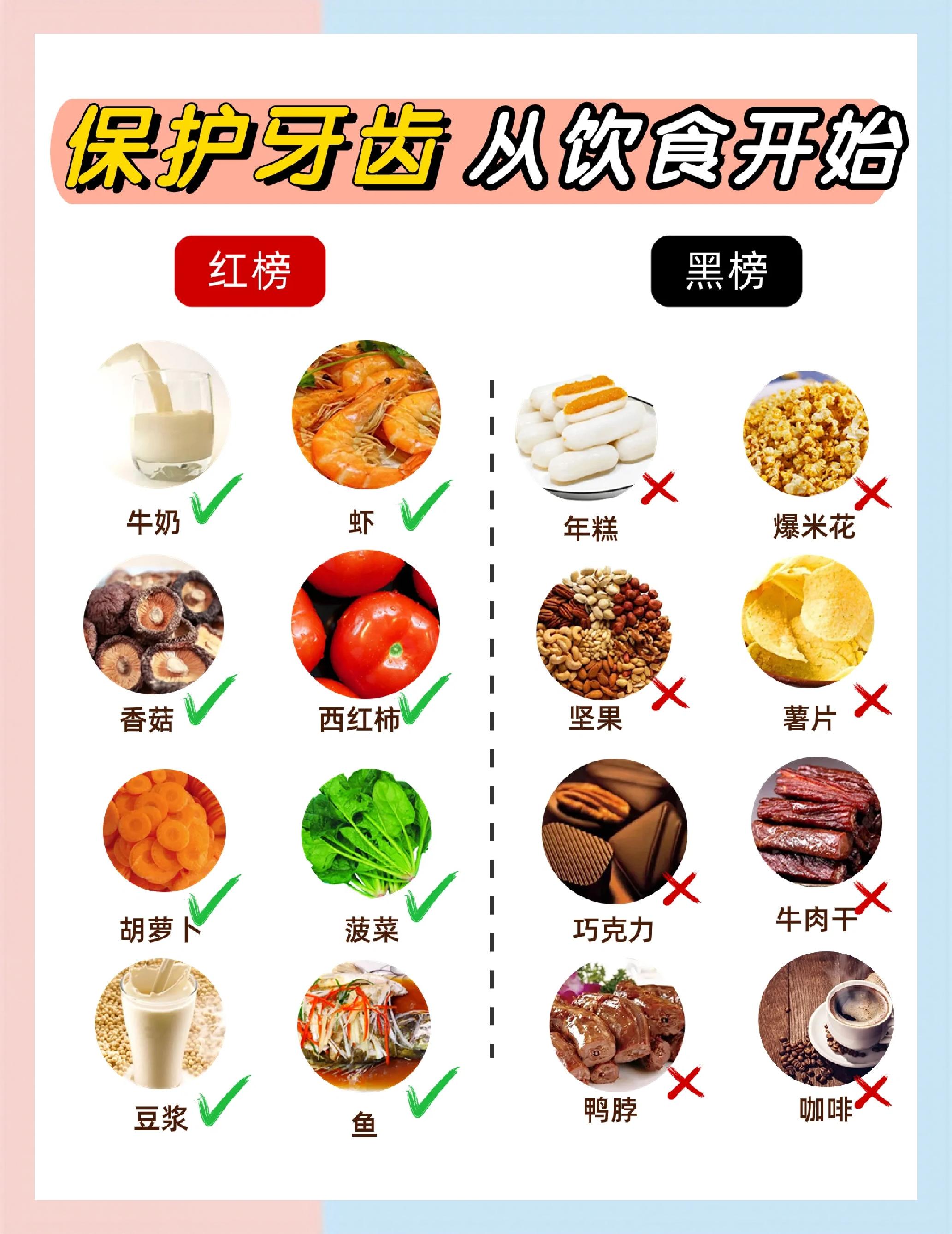 四大护牙食物推荐 吃什么对牙齿健康有益