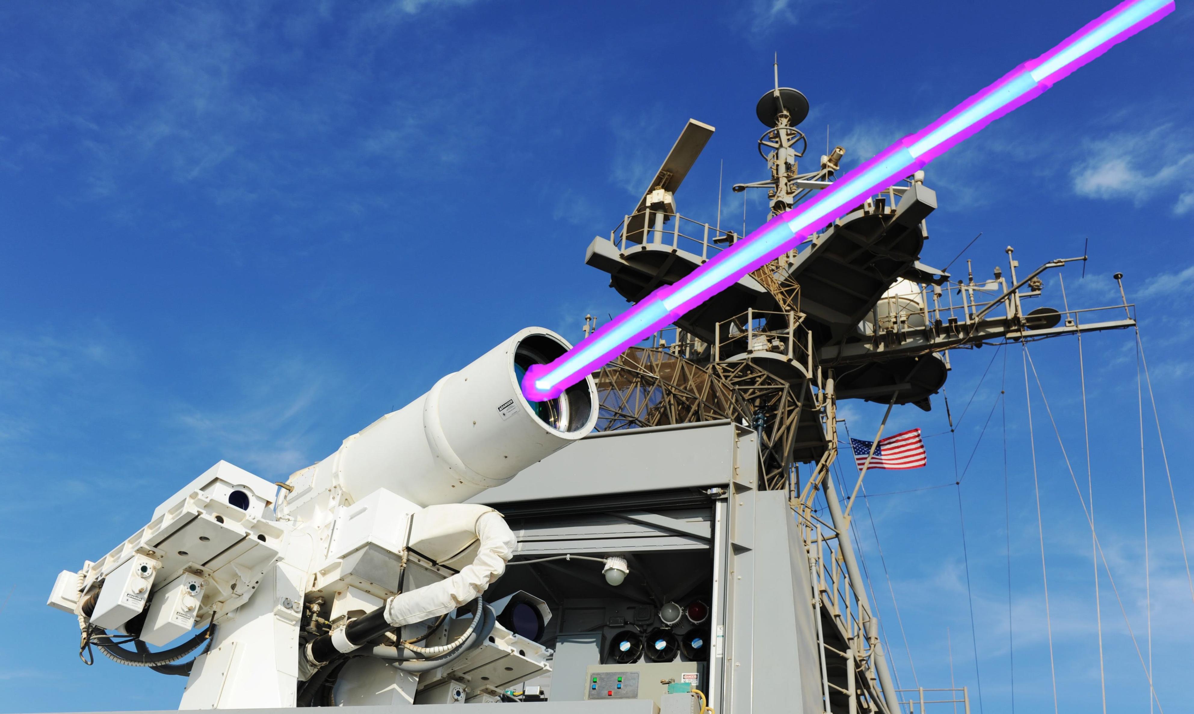 如何看待老树常青的激光半主动制导武器?...