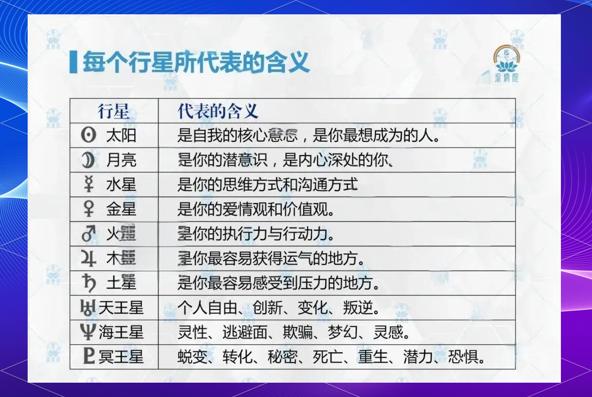 如何走出人类学的自恋?...