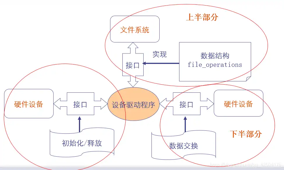 兄弟打印机官网
