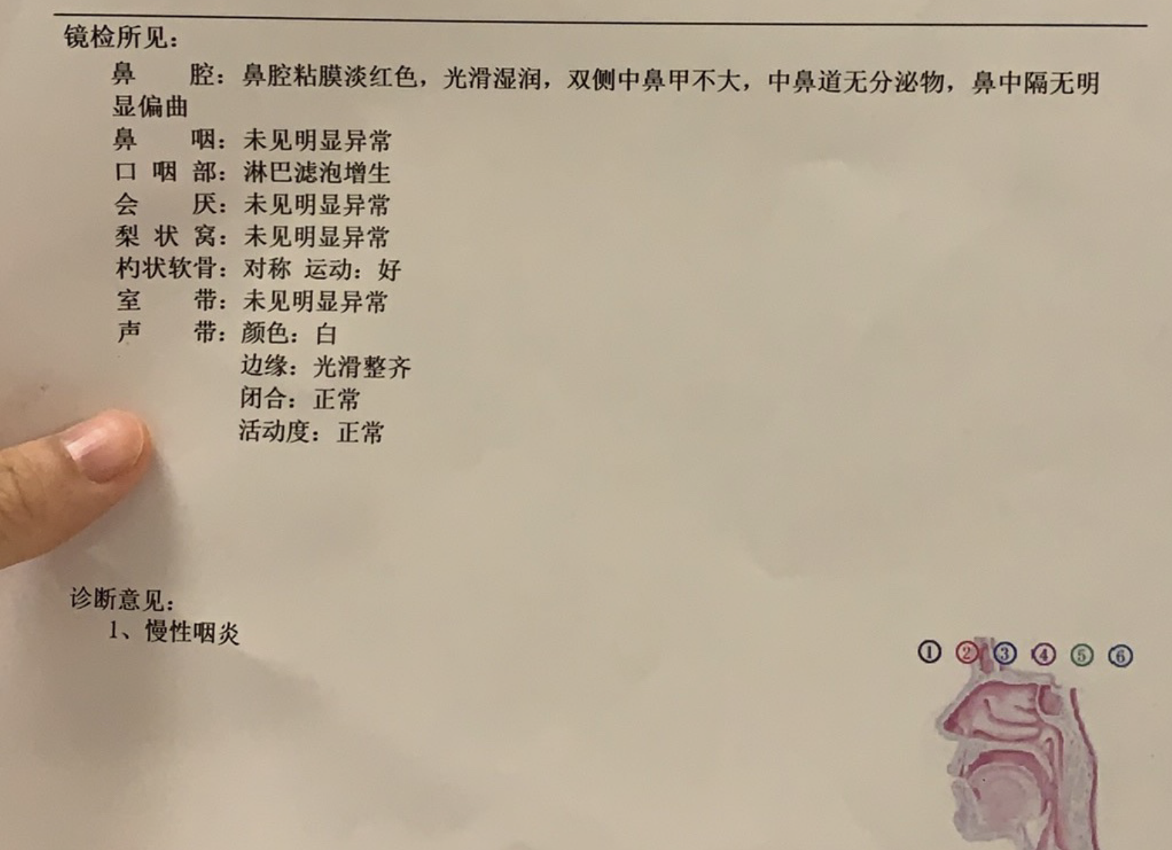 当体检成为一门生意?...