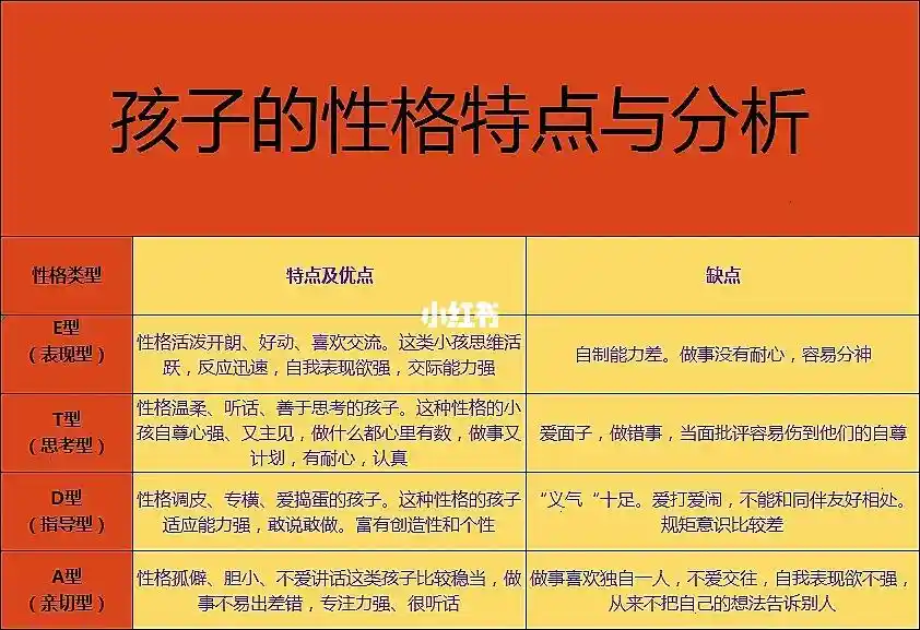 气候为什么会影响性格?...