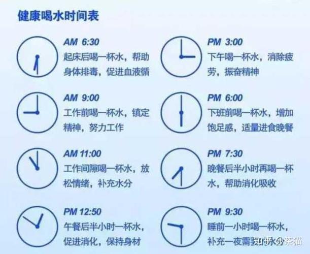 喝水要讲究哪些学问?...