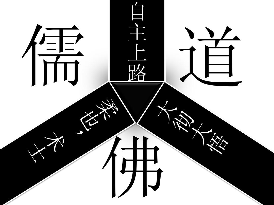 儒道佛文化差异 中西方思想对比