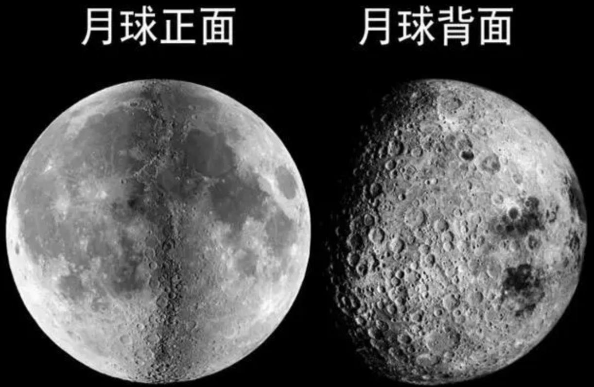 月球背面有什么秘密 为什么人类看不到月球背面