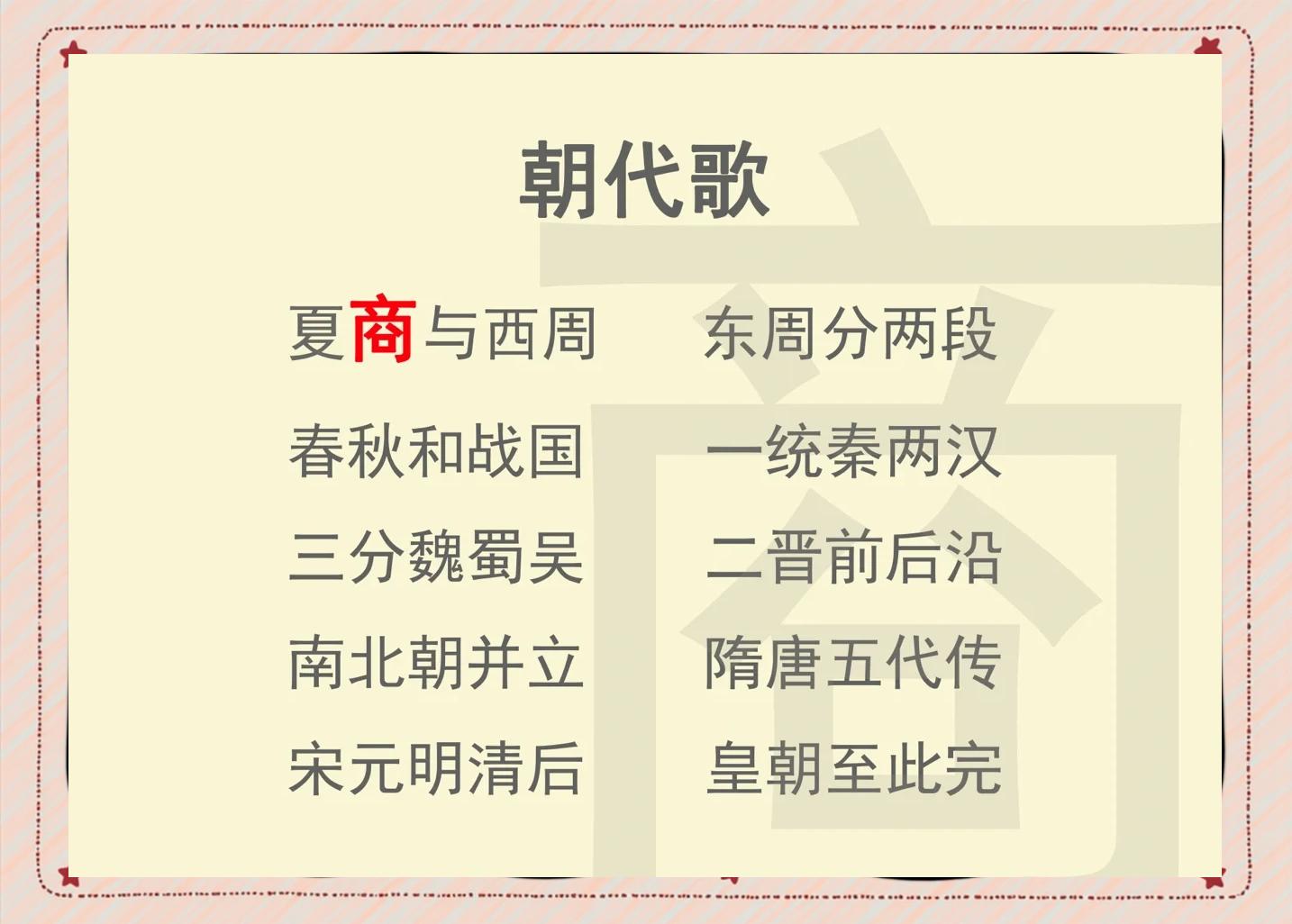 秦商历史发展 陕商代表人物与本色精神