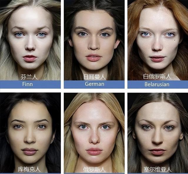 欧洲的“东方人”是谁?...