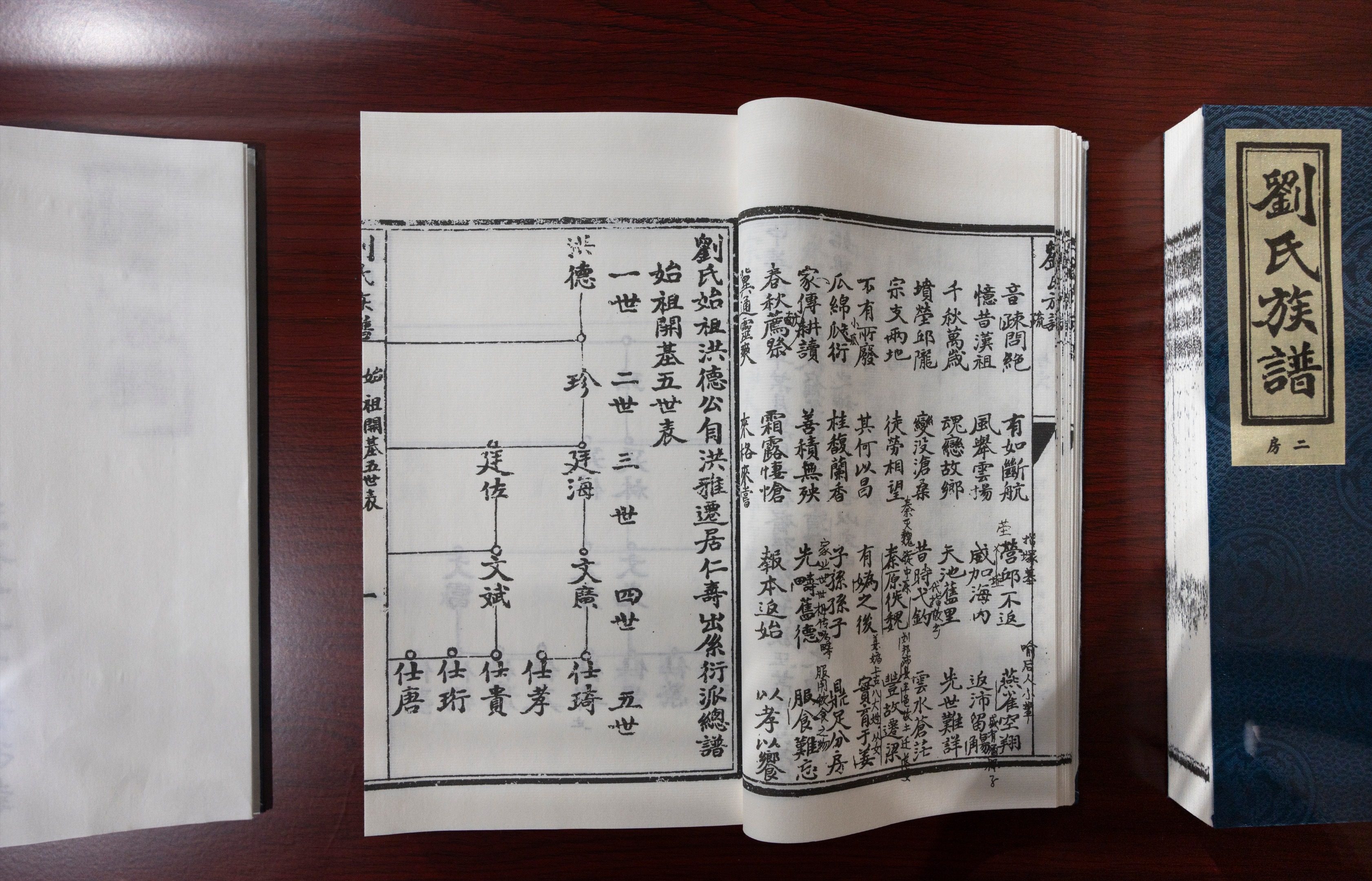 各姓氏家谱字辈排行 徐氏刘氏黎氏字辈大全