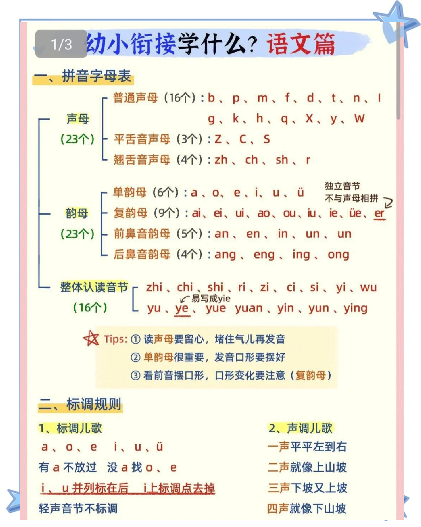 我孩子一年级了,记不住拼音的音调怎么办?