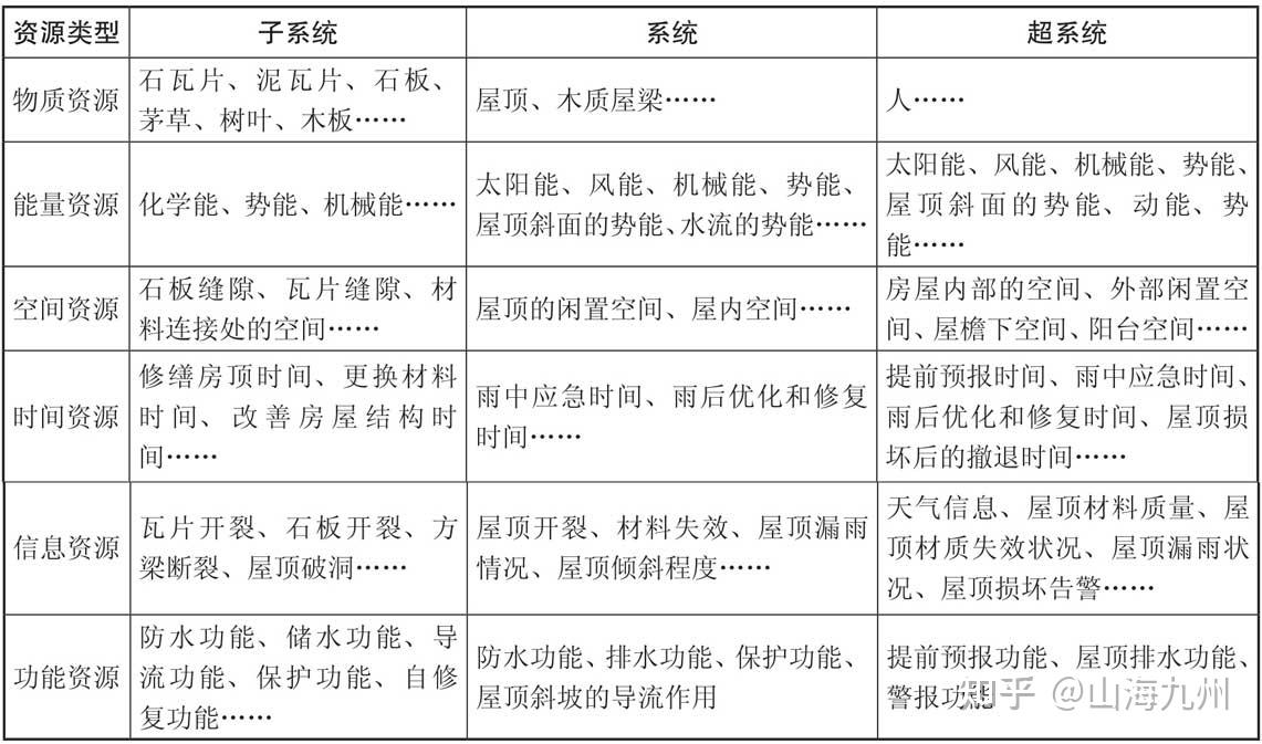 县级财政为何天天哭喊?一个县级地方官谈地方债...