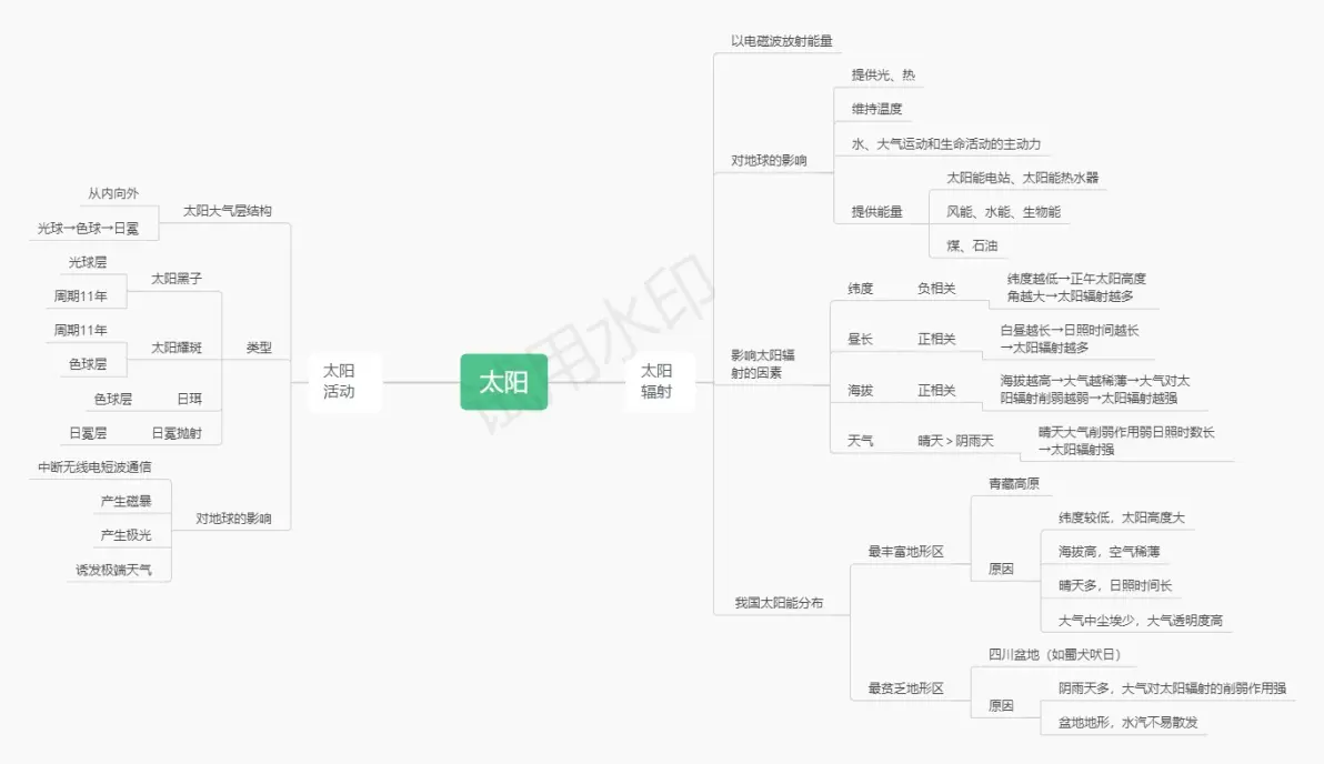 每天80亿吨!格陵兰冰盖正在加速融化,霍金火球预言...