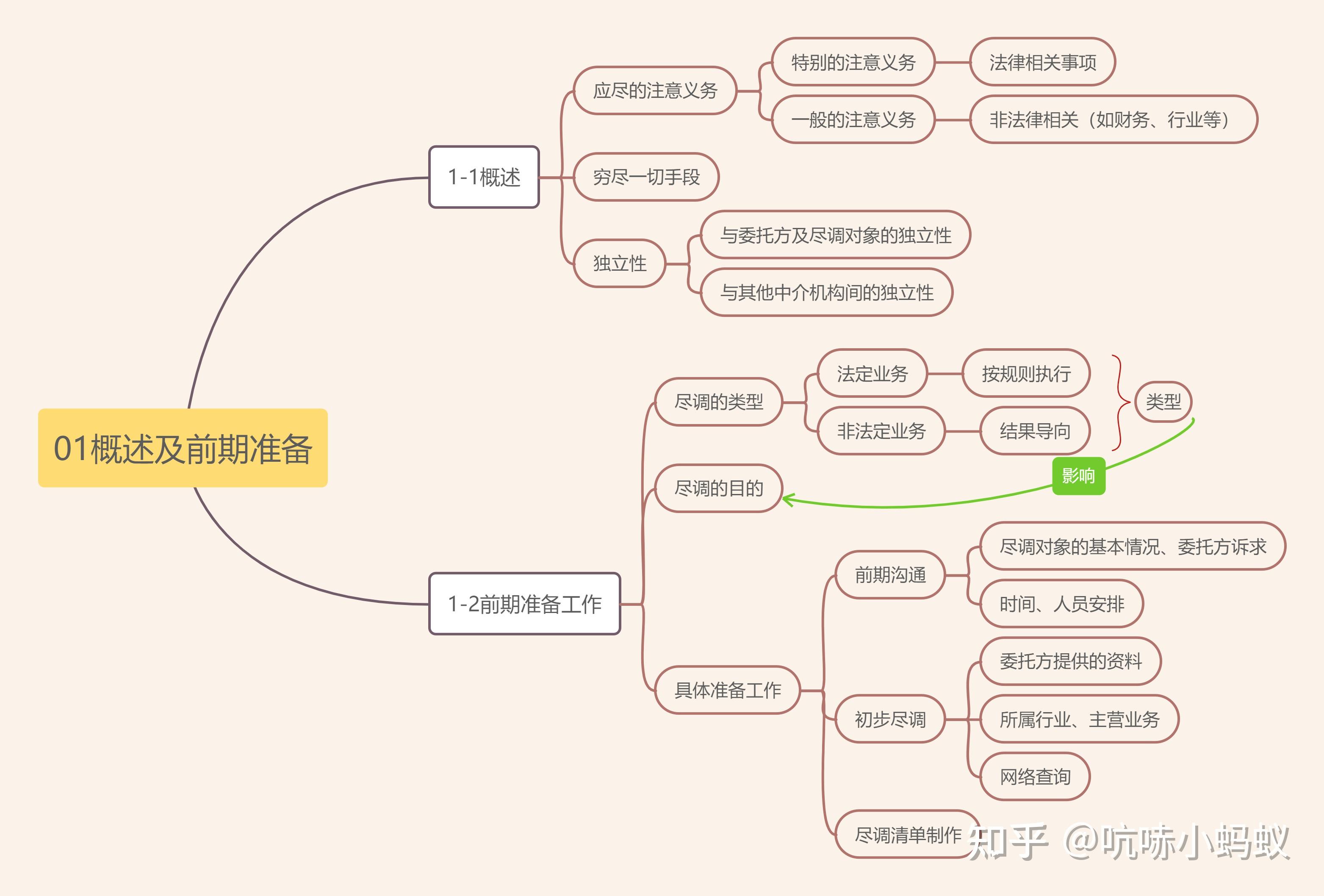 古罗马废墟历史遗迹 日耳曼人建立的最强国家