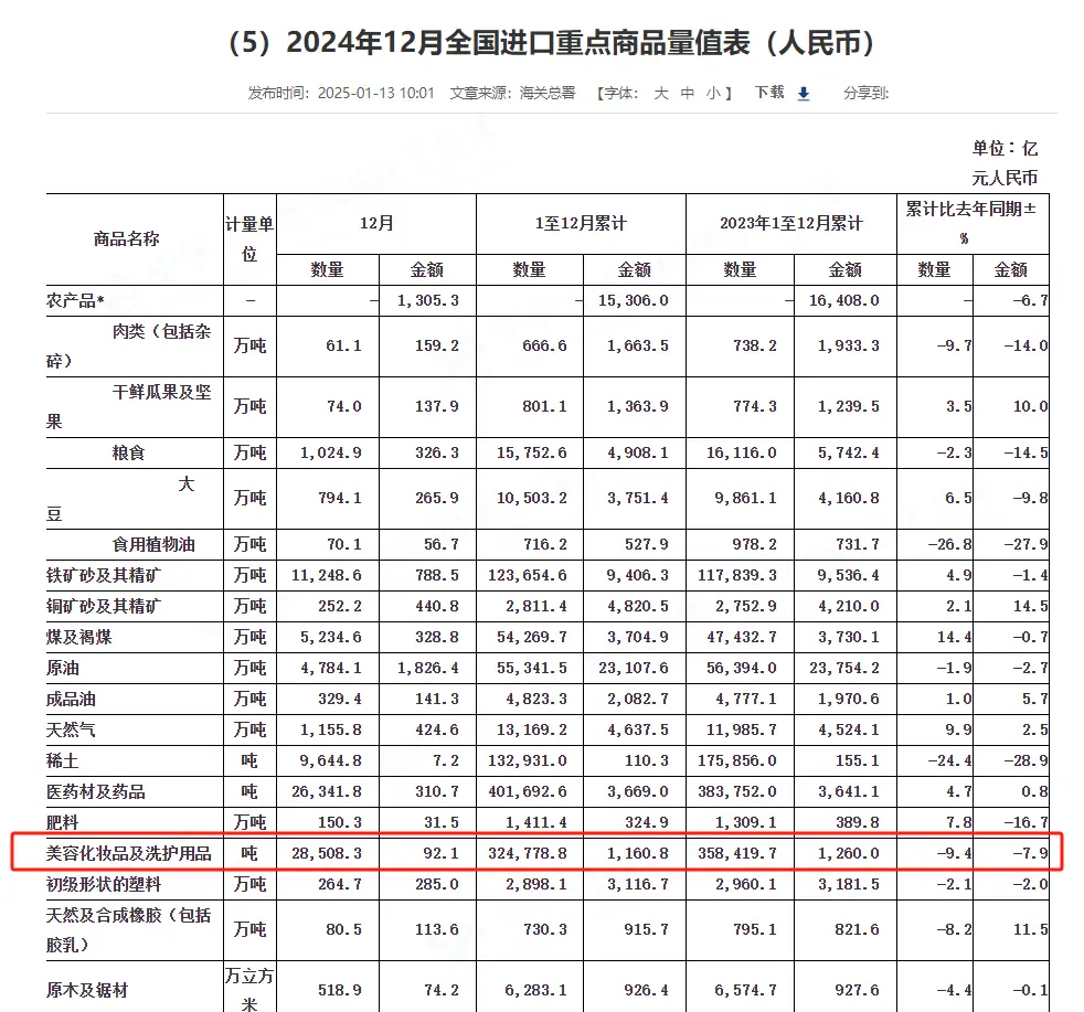 资本跑马圈地隐忧 商业模式如何持续发展
