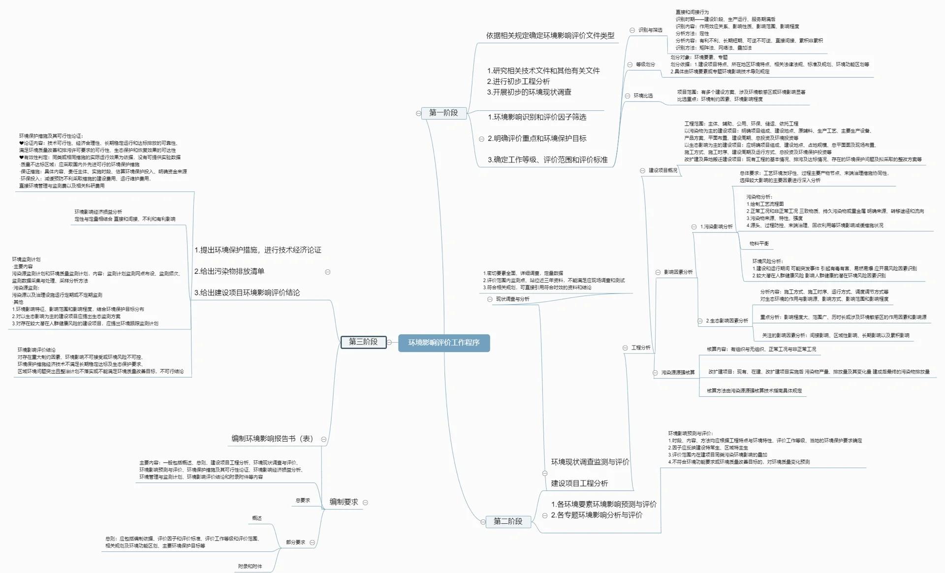 如何理解日式情绪与氛围的电影:“虽然”之后,“味道...