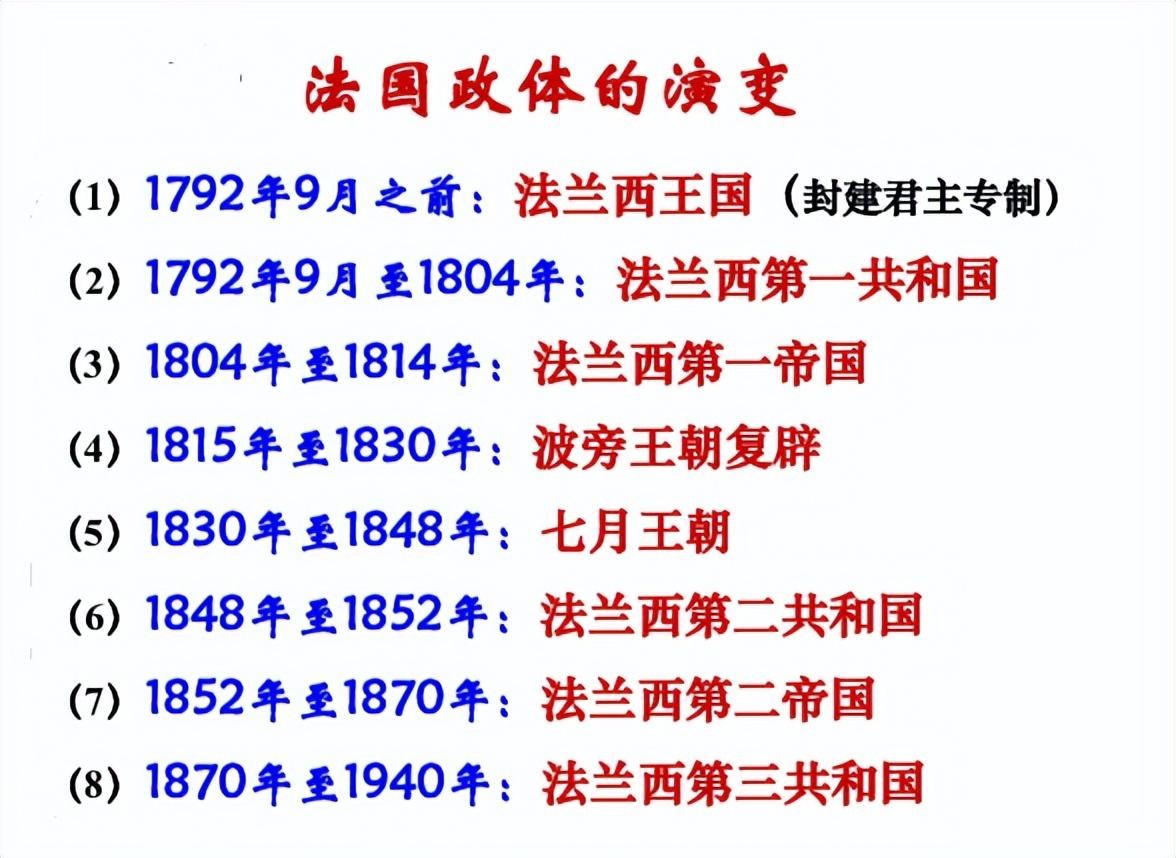 拿破仑如何阅读《君主论》?...