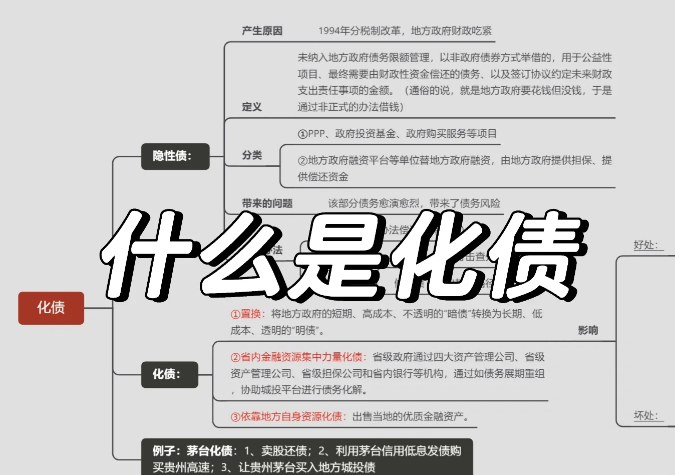 政府隐性债务是什么 隐性债务如何形成