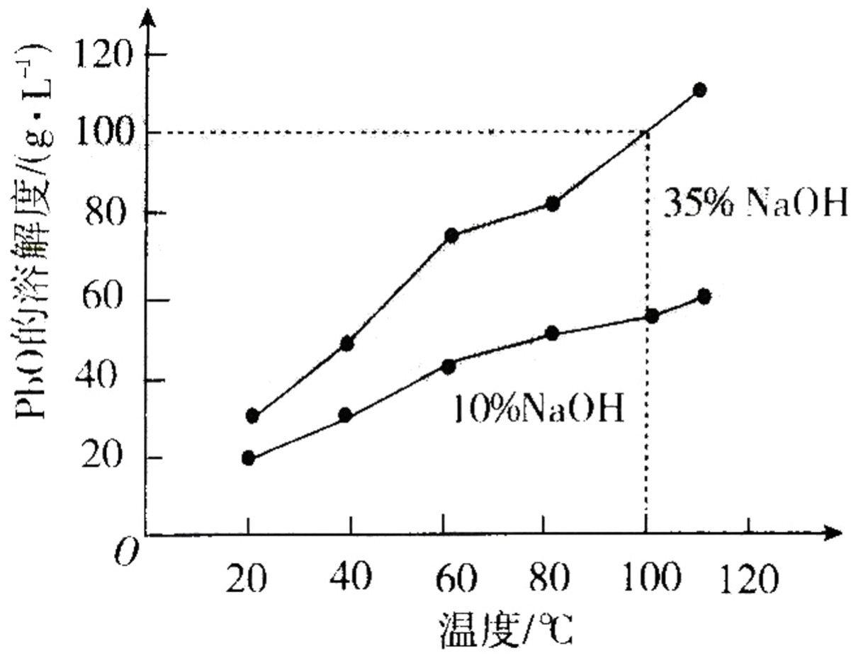 20摄氏度的房间,一个人靠自己体温可以使其升温至3...