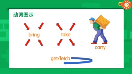 亿万富翁的太空竞赛,谁更胜一筹?...