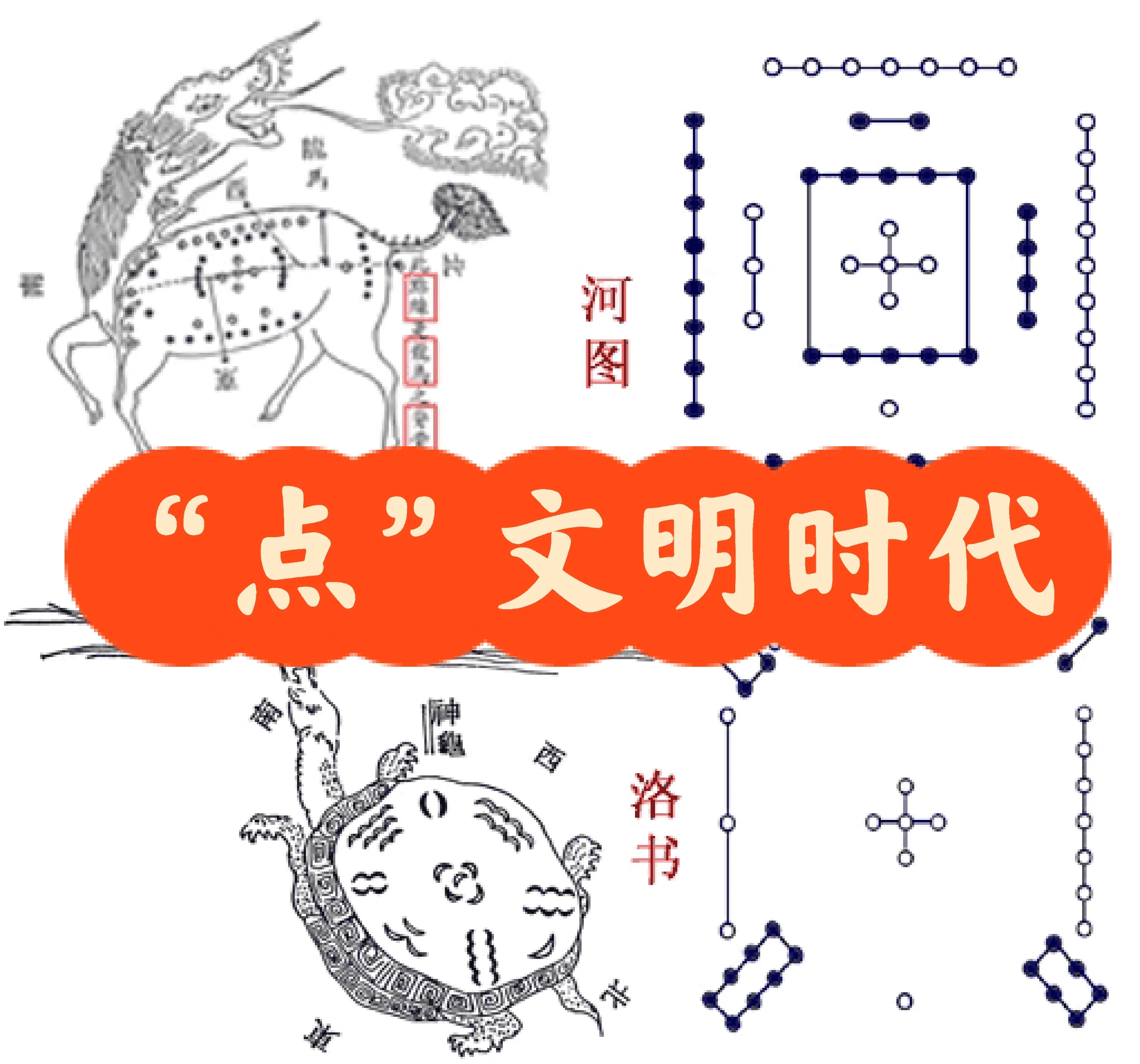 中华上下五千年历史 夏朝存在证据解析