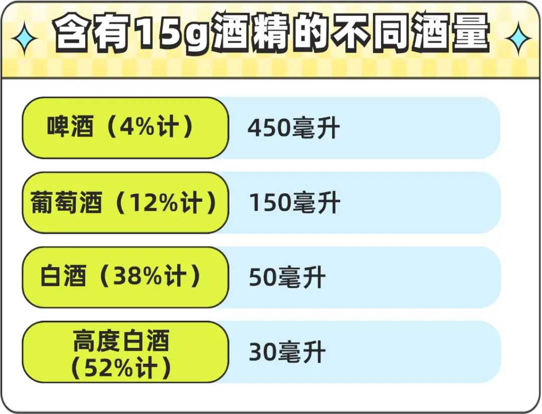 俄罗斯人到底多爱喝酒 战斗民族饮酒习惯揭秘