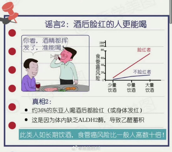 悠着点吃,维生素会增加患癌几率?...