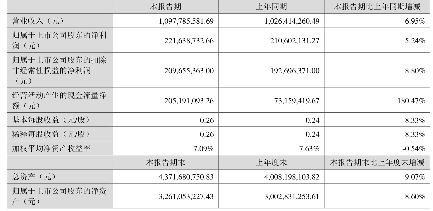 小巷迷宫如何省30%通行时间?廊坊站周边动线重构实录
