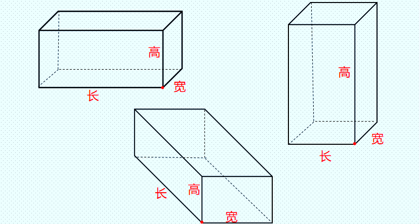 电视机尺寸一览表