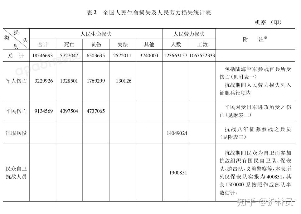 以日本为鉴:中国人口问题的另一解读是什么?...