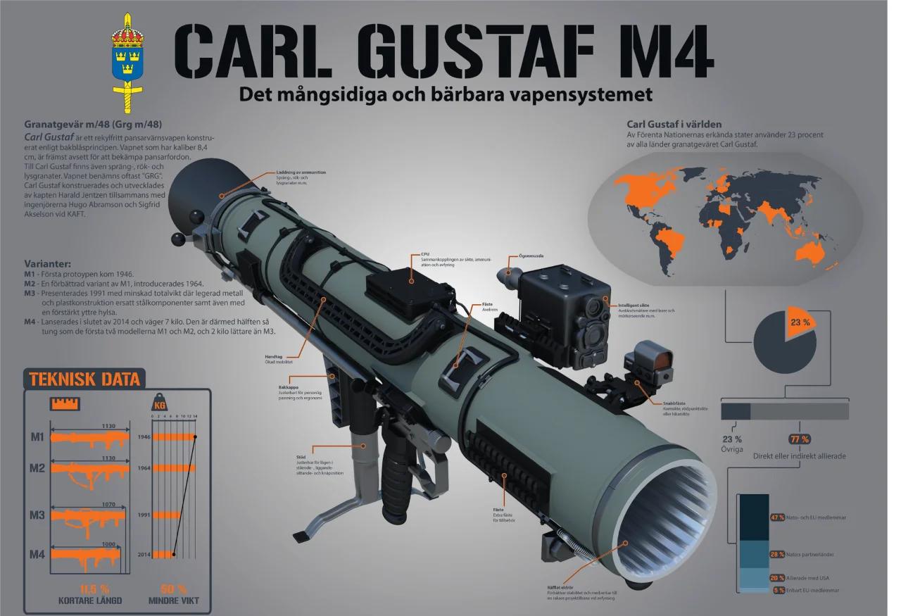 激光制导武器技术原理 激光导弹制导方式区别