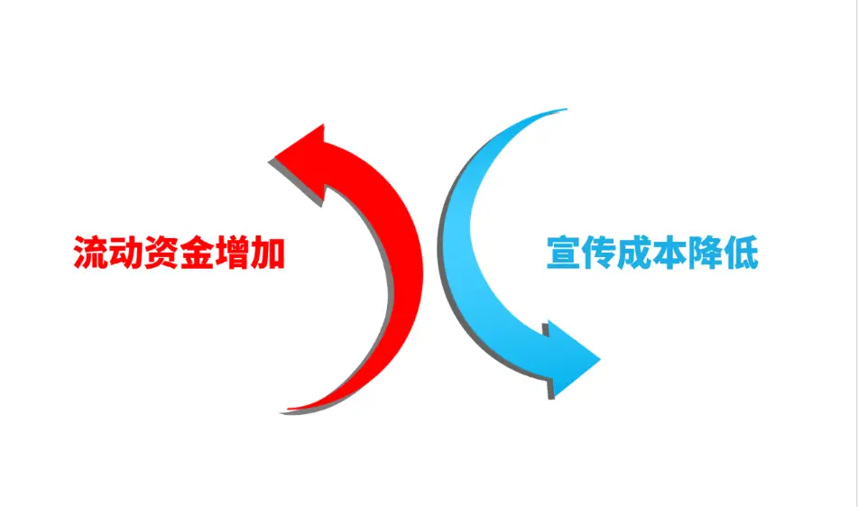 凤楼阁资源共享平台解析,全国资源高效流通的数字化引擎