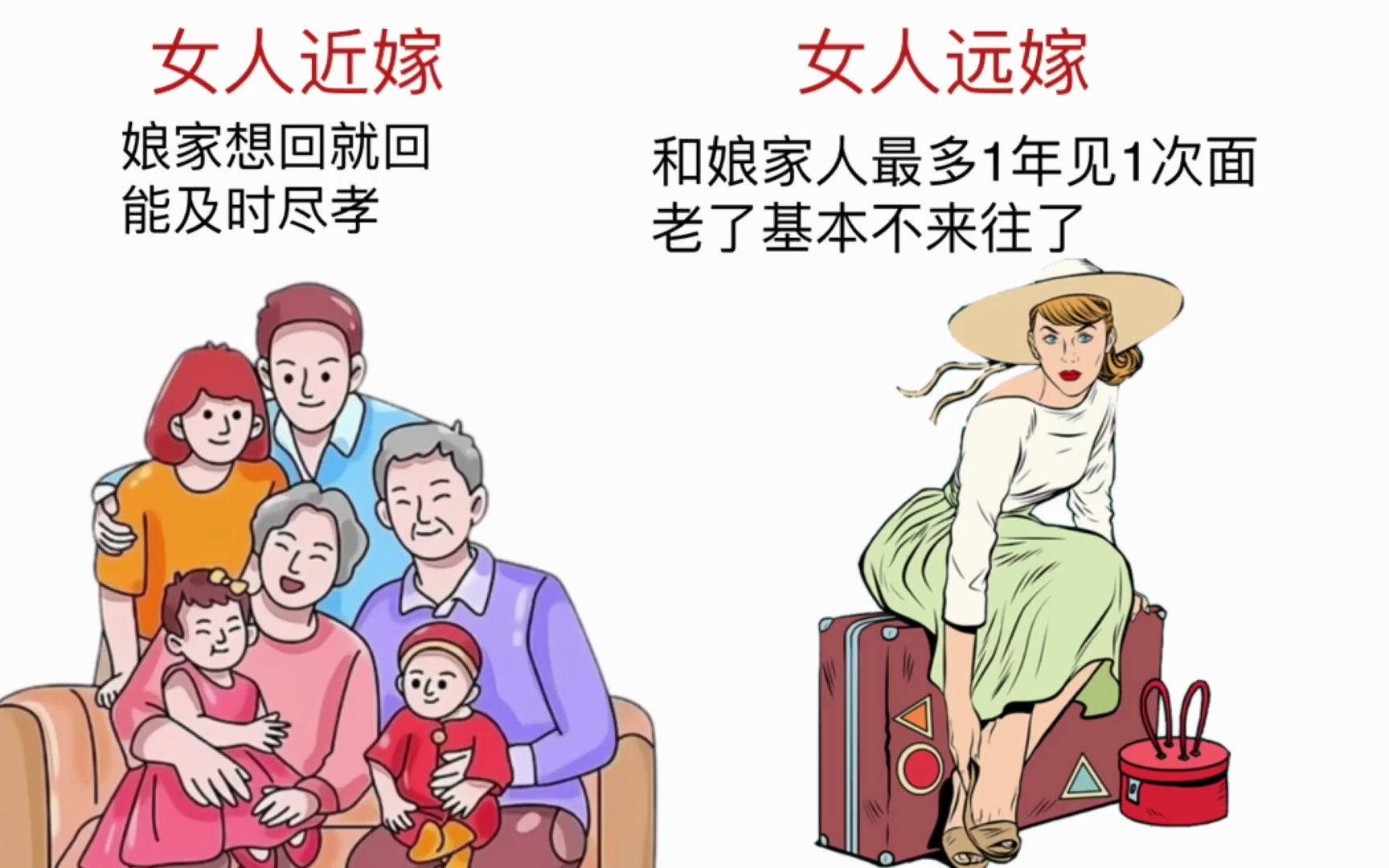 父母不同意远嫁怎么办 如何选择正确的人生道路