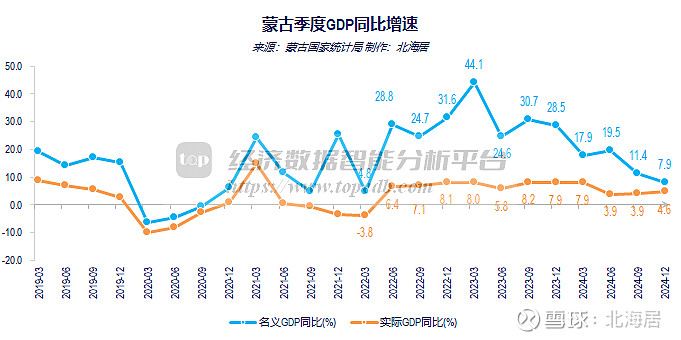 中国经济历史脉络 民族工业发展进程
