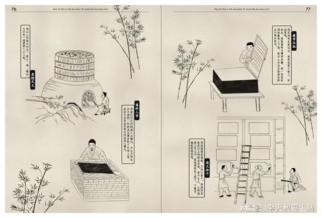 缺少印刷术的欧洲是如何记录世界的?...