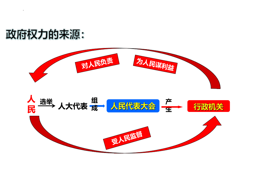 道德底线与正义本质 政治最高境界与底线