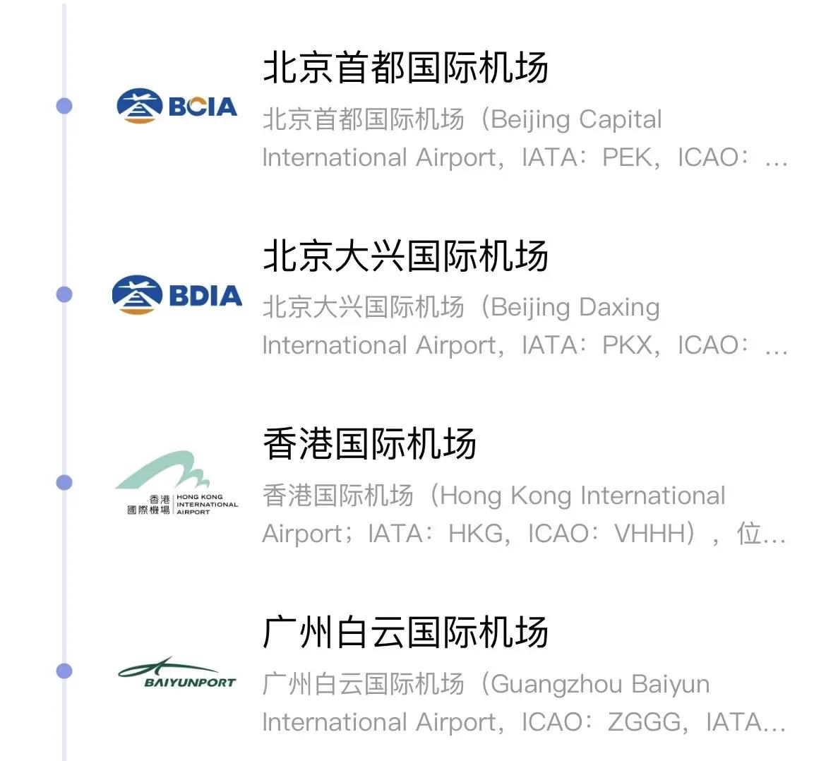 军用机场有哪些种类和主要设施?...